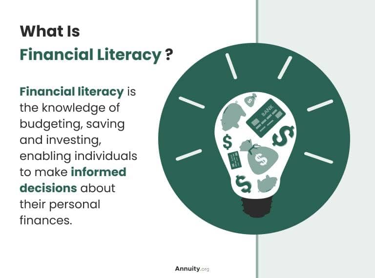 Understanding the Link Between Financial Literacy and Wellness