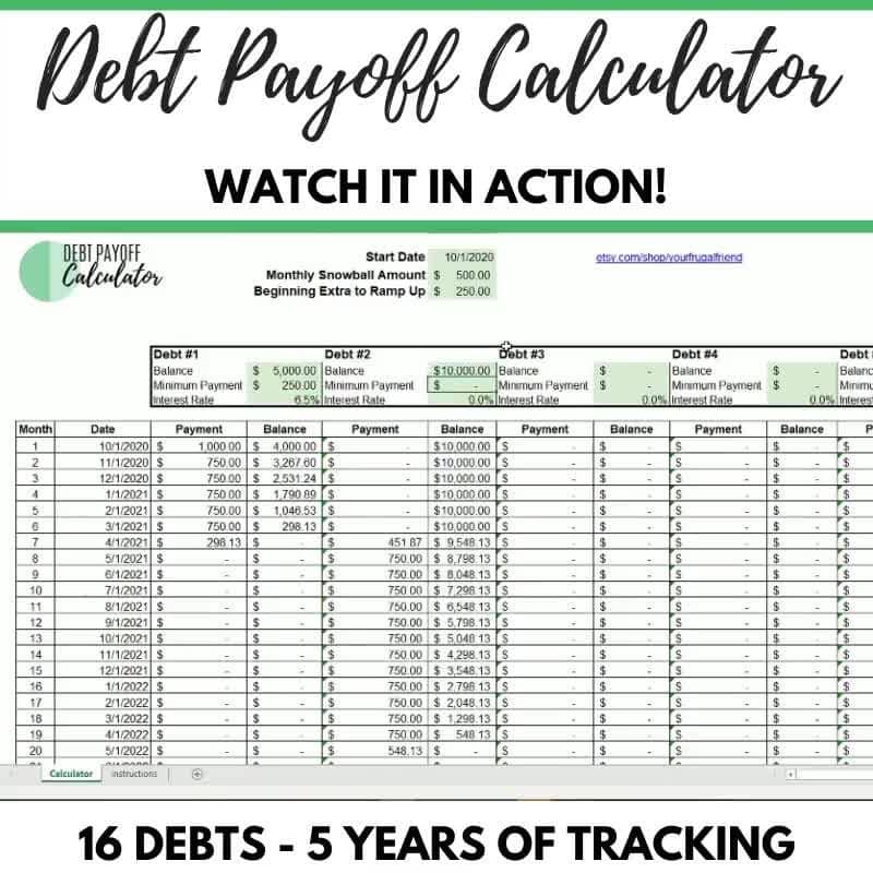 - Debt Payoff Calculators for Developing a Repayment Plan